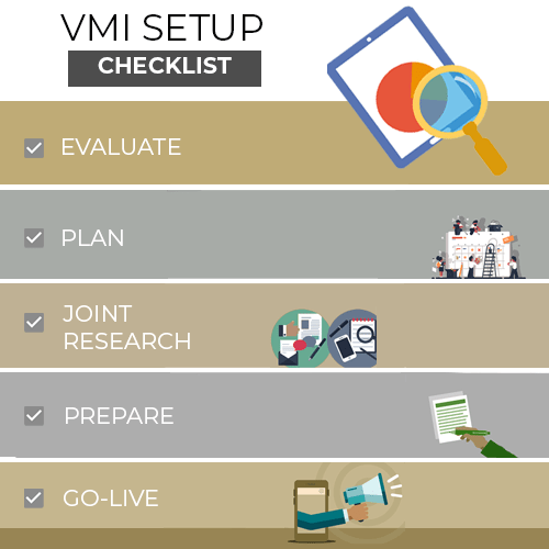 Setting Up VMI
