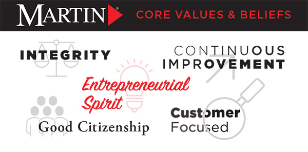 Martin Supply Core Values and Beliefs