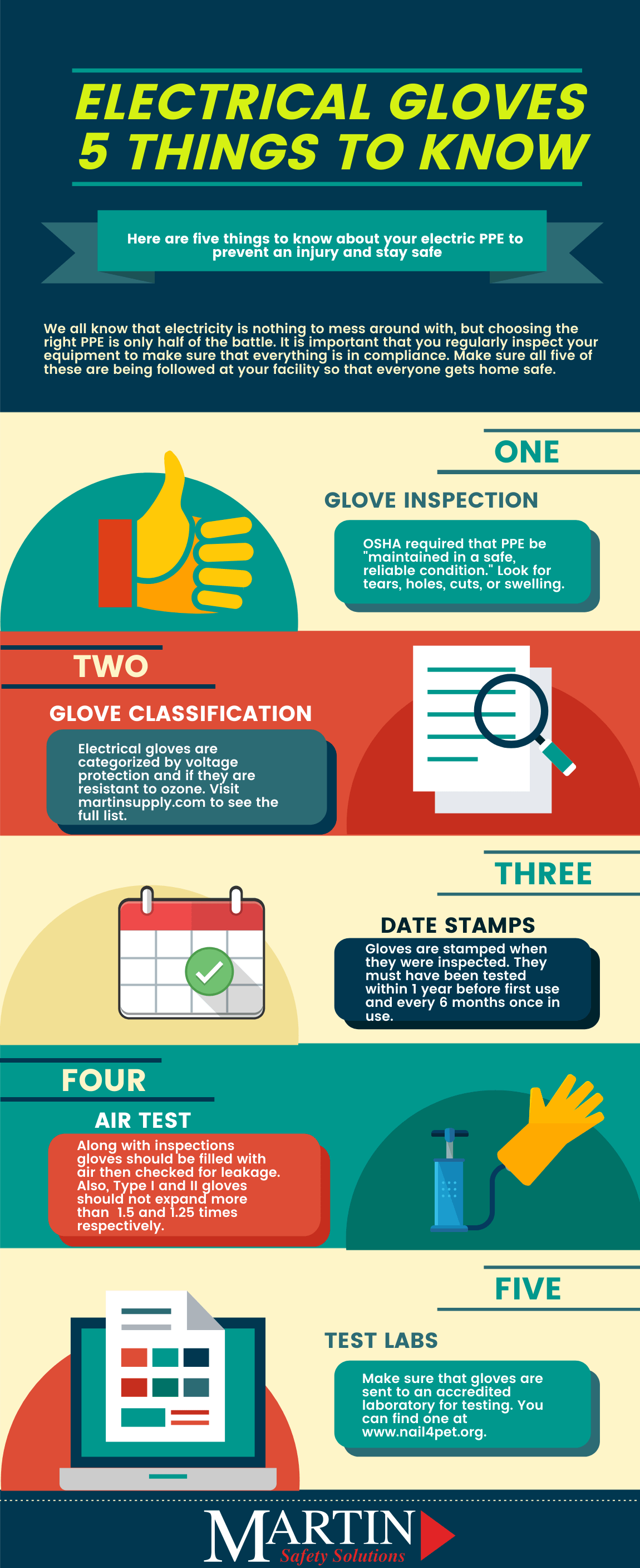 5 Tips for Electrical Glove Safety | Martin Supply