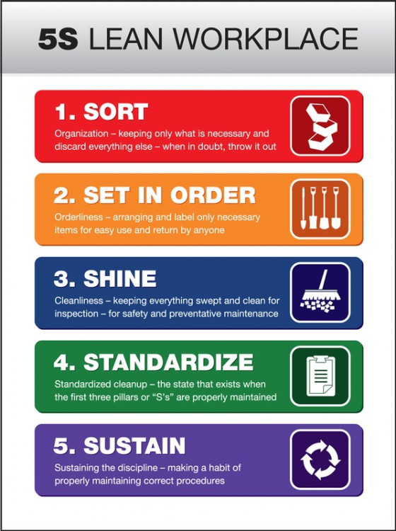 The Importance Of A Clean Storeroom Martin Supply the-importance-of-a-clean-storeroom-martin-supply