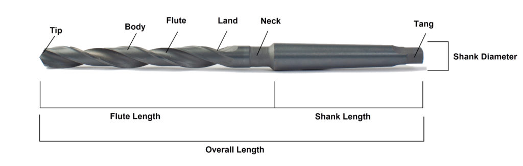 fishing drill bit