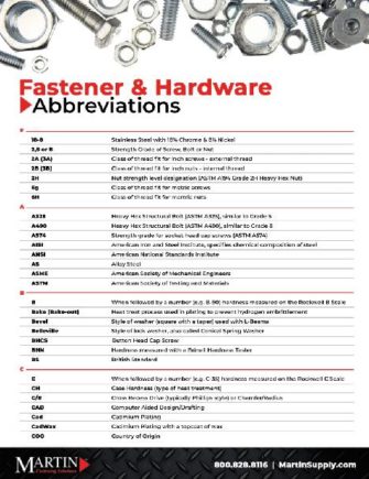Fastner and hardware abbreivations flyer