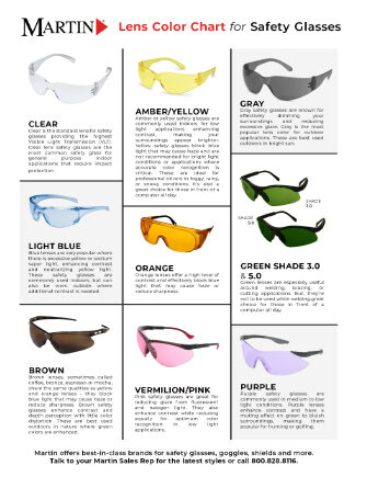 safety glasses lens color chart