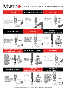Hand Signals for Crane Operation Download